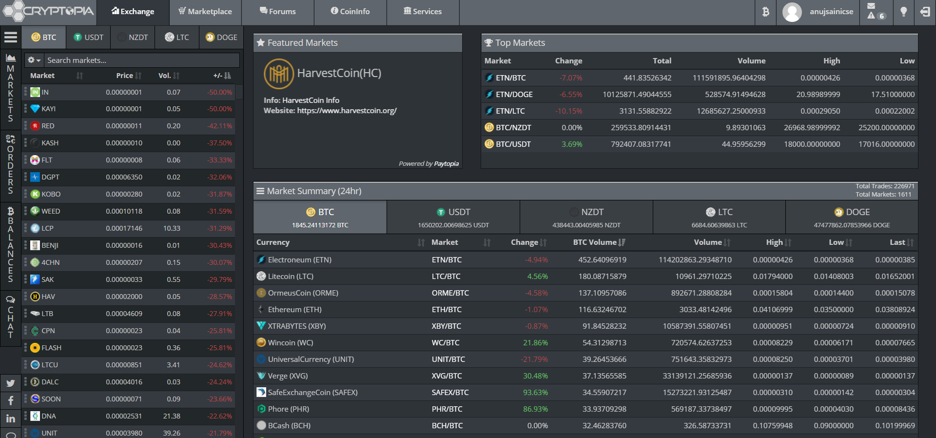 Best Cryptocurrency Exchanges Right Now - Hote Money