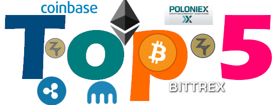 Top 10 Cryptocurrency Exchanges / Top Crypto Exchanges 2020 - Best Cryptocurrency Exchanges : We have reviewed over 60 platforms to find the best crypto exchanges in australia based on important user factors such as ease of use, deposit methods, trading fees, security and customer support.